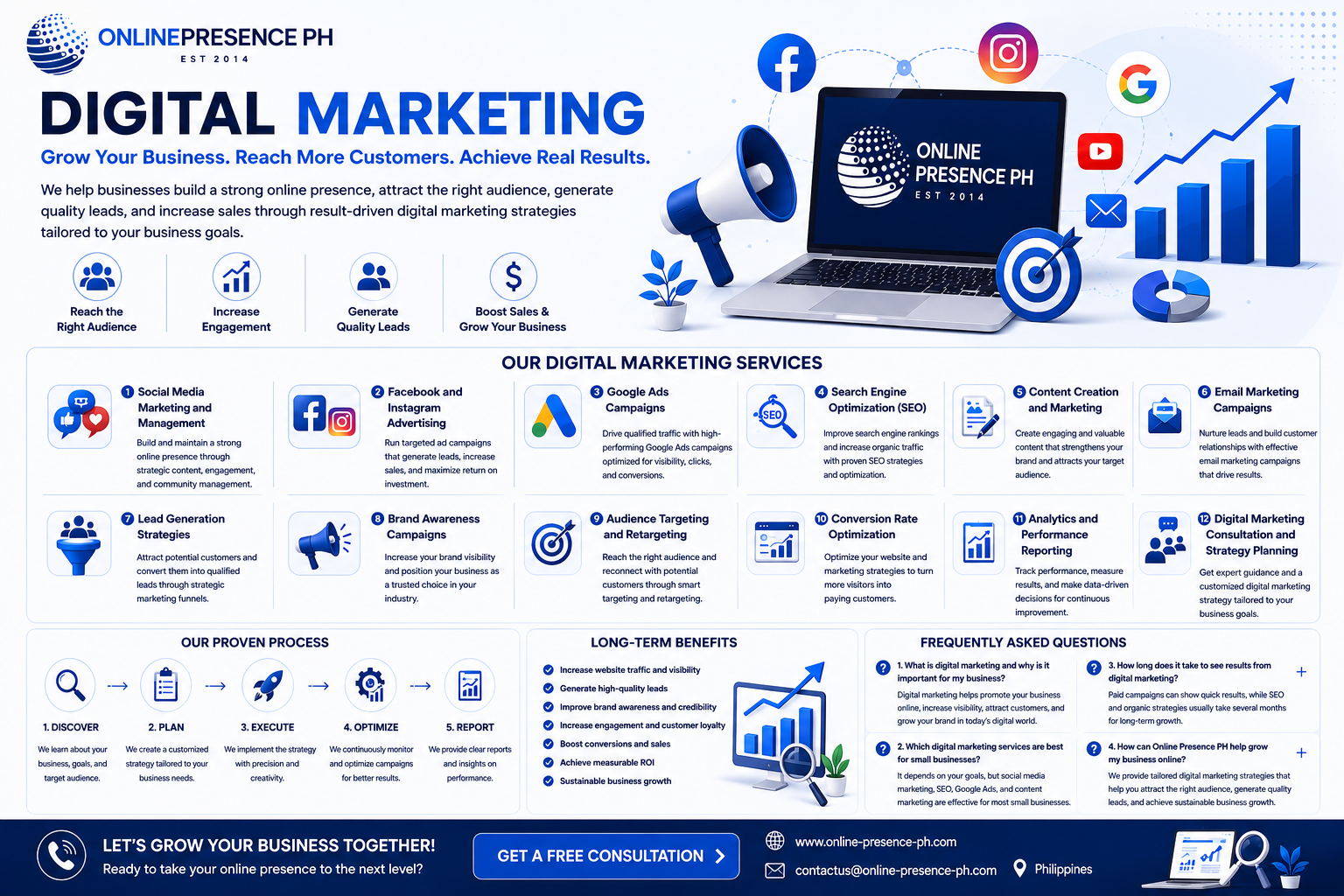 Digital Marketing - Online Presence PH