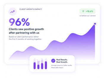 About page - Online Presence PH
