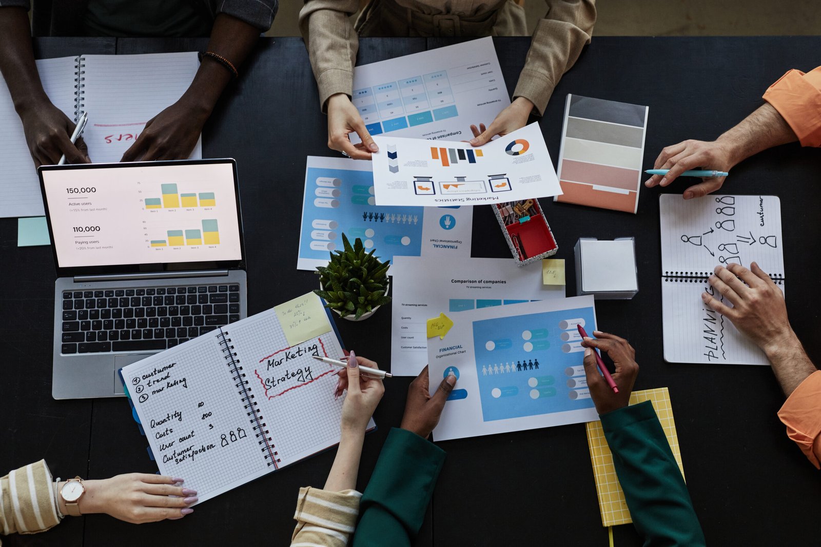 Marketing - Online Presence PH